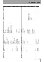 Предварительный просмотр 23 страницы Tascam HD-R1 Quick Start Manual