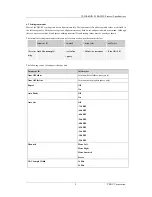 Preview for 9 page of Tascam HD-R1 Technical Information