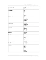 Preview for 12 page of Tascam HD-R1 Technical Information