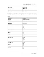 Preview for 13 page of Tascam HD-R1 Technical Information