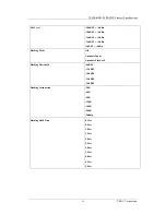 Preview for 14 page of Tascam HD-R1 Technical Information