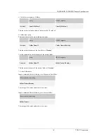 Preview for 16 page of Tascam HD-R1 Technical Information