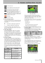 Предварительный просмотр 15 страницы Tascam HS-8 Owner'S Manual