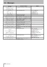 Предварительный просмотр 66 страницы Tascam HS-8 Owner'S Manual