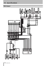 Предварительный просмотр 70 страницы Tascam HS-8 Owner'S Manual