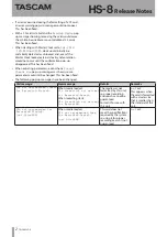 Preview for 2 page of Tascam HS-8 Release Notes