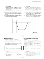 Предварительный просмотр 18 страницы Tascam LA-MC1 Service Manual