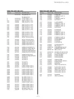 Предварительный просмотр 41 страницы Tascam LA-MC1 Service Manual