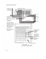 Preview for 38 page of Tascam M-30 Operation & Maintenance Manual