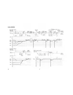 Preview for 45 page of Tascam M-30 Operation & Maintenance Manual