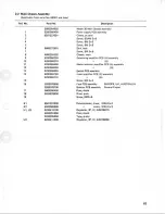 Preview for 60 page of Tascam M-30 Operation & Maintenance Manual