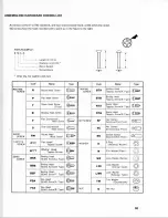 Preview for 65 page of Tascam M-30 Operation & Maintenance Manual