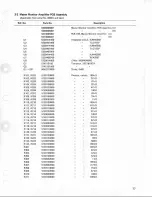 Preview for 72 page of Tascam M-30 Operation & Maintenance Manual