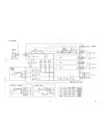 Preview for 86 page of Tascam M-30 Operation & Maintenance Manual