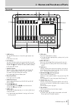 Предварительный просмотр 5 страницы Tascam Mixcast 4 Reference Manual