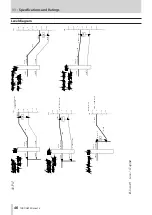 Preview for 46 page of Tascam Mixcast 4 Reference Manual