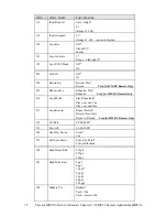 Preview for 77 page of Tascam MMP-16 Owner'S Manual