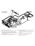 Preview for 2 page of Tascam MX-2424 Optional Hardware Installation Manual