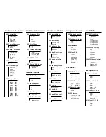 Предварительный просмотр 2 страницы Tascam MX-2424 Quick Reference Manual