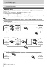 Предварительный просмотр 24 страницы Tascam Portacapture X6 Reference Manual