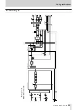 Предварительный просмотр 63 страницы Tascam Portacapture X6 Reference Manual