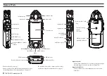 Preview for 8 page of Tascam Portacapture X8 Owner'S Manual