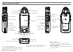 Preview for 48 page of Tascam Portacapture X8 Owner'S Manual