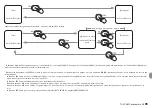 Preview for 95 page of Tascam Portacapture X8 Owner'S Manual