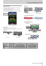 Preview for 15 page of Tascam Portacapture X8 Reference Manual