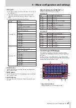 Preview for 47 page of Tascam Sonicview 16 Reference Manual