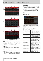 Preview for 112 page of Tascam Sonicview 16 Reference Manual