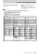 Preview for 129 page of Tascam Sonicview 16 Reference Manual