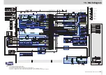 Preview for 175 page of Tascam Sonicview 16 Reference Manual