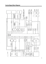 Предварительный просмотр 5 страницы Tascam TSR-8 Operation & Maintenance Manual