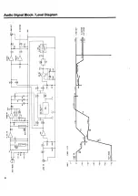 Предварительный просмотр 8 страницы Tascam TSR-8 Operation & Maintenance Manual