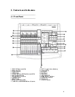 Предварительный просмотр 8 страницы Tascam US-428 Owner'S Manual