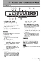 Предварительный просмотр 9 страницы Tascam US-600 Owner'S Manual