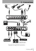 Предварительный просмотр 21 страницы Tascam US-600 Owner'S Manual