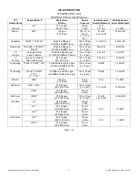 Предварительный просмотр 11 страницы Task Force Tips EDUCTOR 125 Series Instructions For Installation, Operation And Maintenance