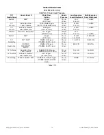 Предварительный просмотр 12 страницы Task Force Tips EDUCTOR 125 Series Instructions For Installation, Operation And Maintenance