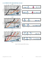 Preview for 8 page of Task Force Tips G-Force Instructions For Safe Operation And Maintenance