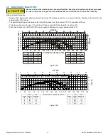 Предварительный просмотр 12 страницы Task Force Tips Masterstream Series Instructions For Installation, Operation And Maintenance