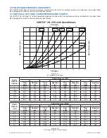 Preview for 7 page of Task Force Tips VORTEX 2 ER Manual