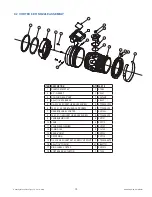 Preview for 13 page of Task Force Tips VORTEX 2 ER Manual