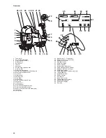 Предварительный просмотр 4 страницы Taski swingo 2500 Manual