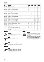 Предварительный просмотр 114 страницы Taski swingo 855B power Instructions Of Use