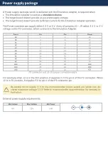 Preview for 17 page of TASKING iSYSTEM Cypress CYT2B7 Hardware User Manual