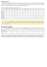 Preview for 20 page of TASKING iSYSTEM Cypress CYT2B7 Hardware User Manual