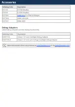 Preview for 21 page of TASKING iSYSTEM Cypress CYT2B7 Hardware User Manual