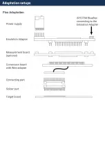 Предварительный просмотр 8 страницы TASKING iSYSTEM Infineon TC234LF Hardware User Manual